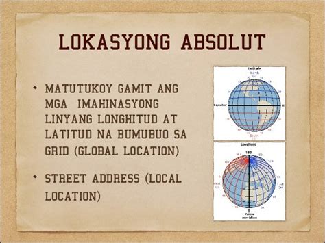 heograpiya grid.